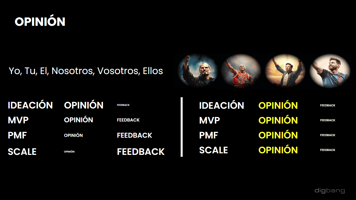 Opinions vs. user feedback when creating an MVP