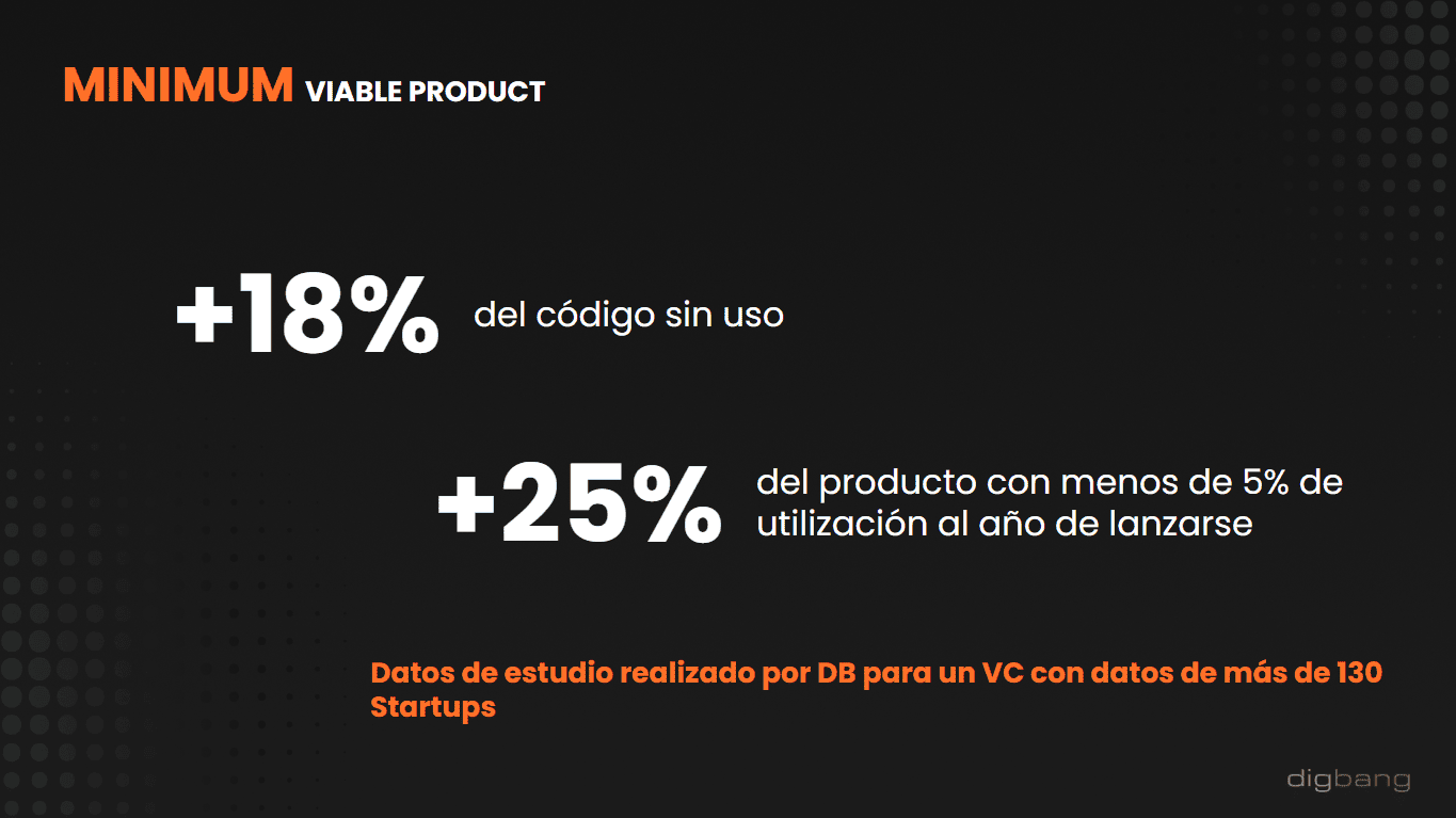 MVP startup code usage
