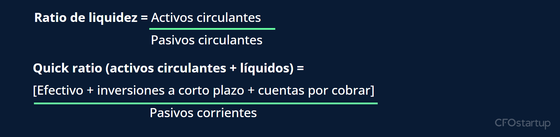 Liquidity ratio and quick ratio formulas