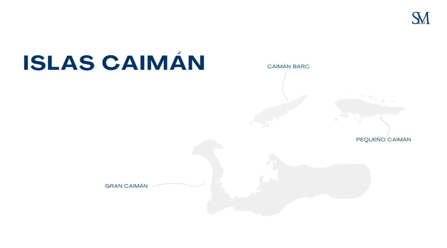 Cayman Islands