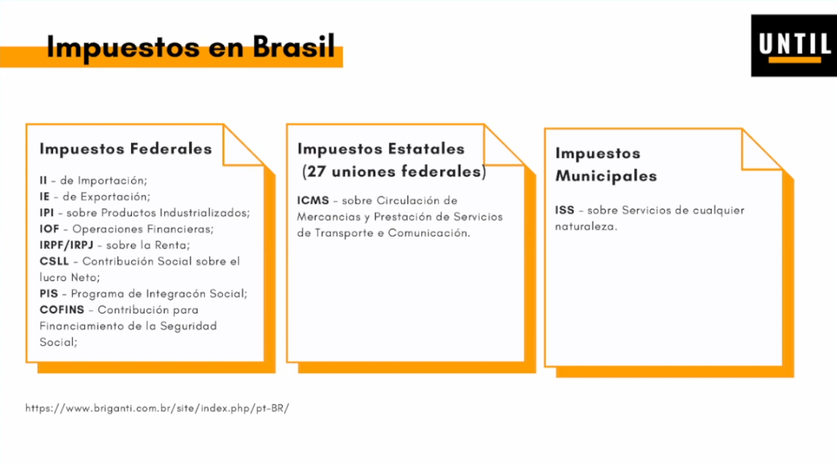 Taxes in Brazil