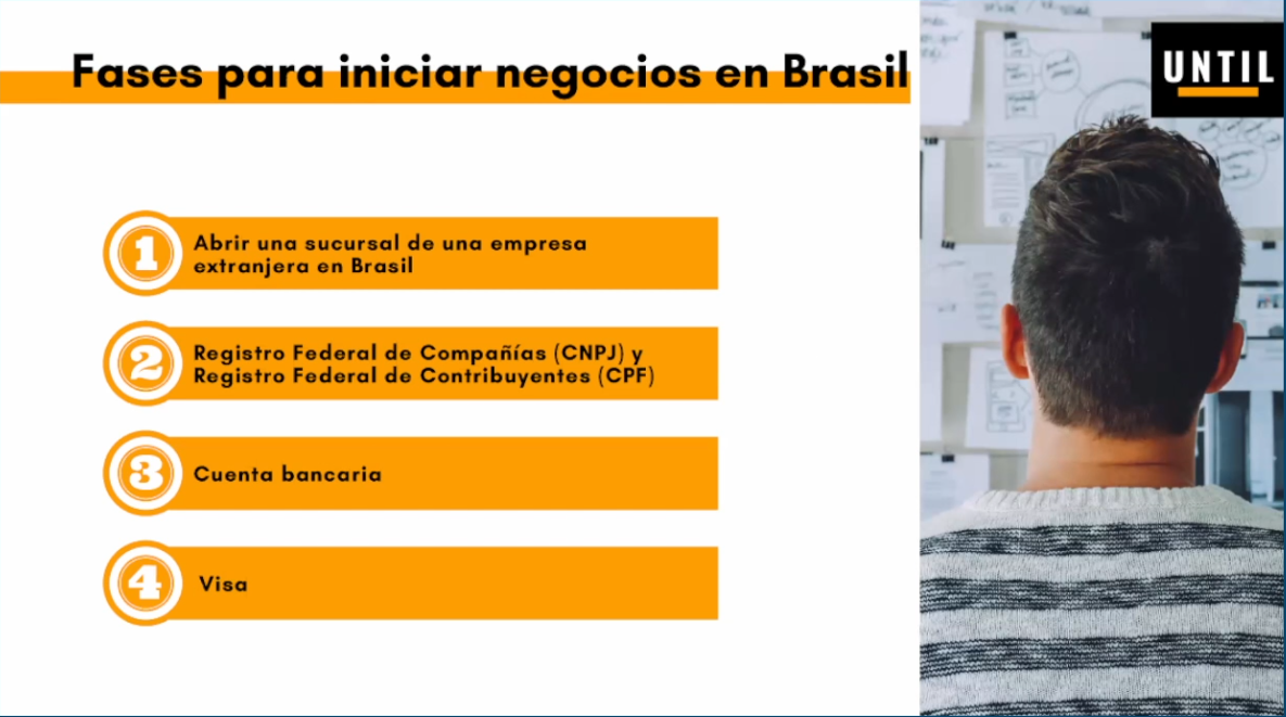 How to start a business in Brazil‍