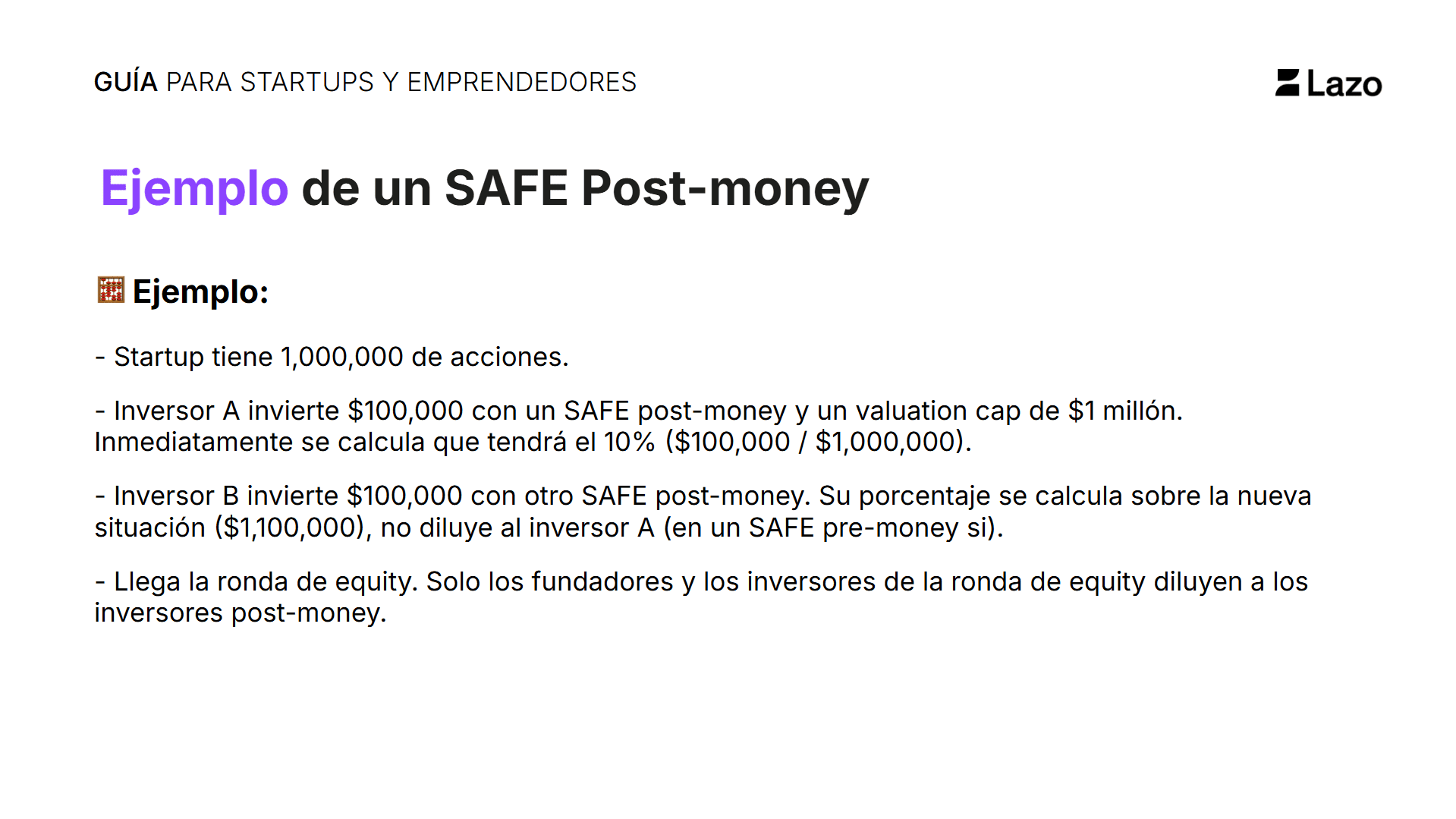 Post-Money SAFE Example