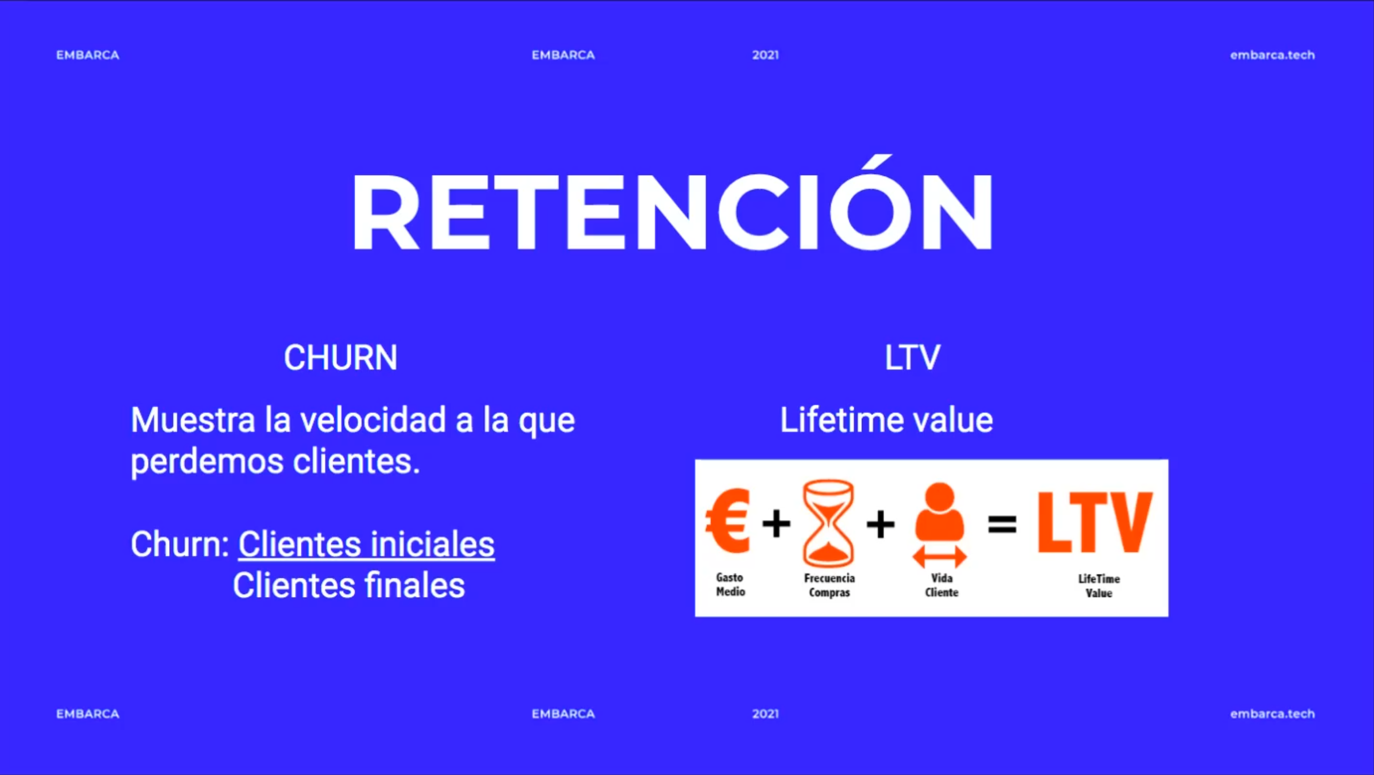 Formula: How to Calculate Churn and Lifetime Value, by Embarca